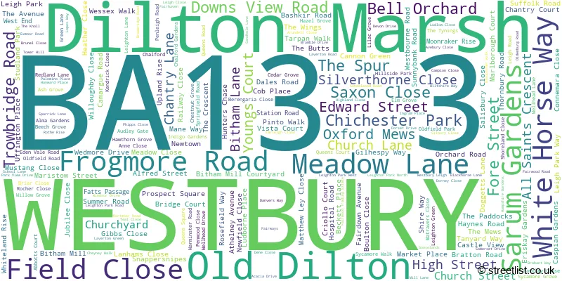A word cloud for the BA13 3 postcode